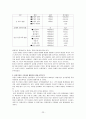 동강댐 문제 연구 23페이지