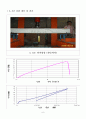 철근콘크리트보파괴실험 6페이지