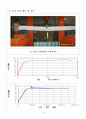 철근콘크리트보파괴실험 8페이지