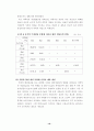 공기의 성질에 관한 초등학교 학생들의 개념유형및 변화에 관한 연구 16페이지