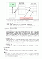 리눅스, 유닉스의 프로세스, 주기억장치, 파일관리 4페이지