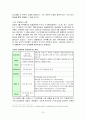 KT의 민영화 사례분석 및 민영화 문제점과 해결방안 13페이지