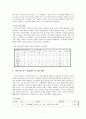 지역사회복지론 - 상도동의 독거어르신에 대한 욕구사정과 그에 대한 해결책 제시 7페이지