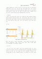 삼양사의 마케팅 전략 분석 및 경영 다각화 전략 5페이지