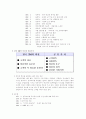 3M 기업의 마케팅 전략 분석 21페이지