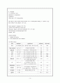 췌장염에 대한 간호진단 10페이지