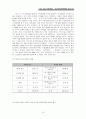 가족 폭력에 대하여 (아내 학대 중심) 15페이지