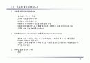 인터넷 광고의 새로운 Trend & 유형 사례 4페이지