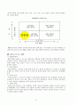 이승만 리더십 분석을 통한 바람직한 대통령 리더십 연구 8페이지