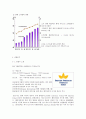 [마케팅]KT&G 환경마케팅 9페이지