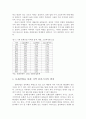 지방문화산업과 지역 경제 활성화 방안 - 지역문화 클러스터 육성을 중심으로 38페이지