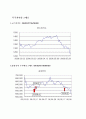 주식투자 수익률 8페이지