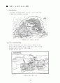 고대 그리스 도시계획 4페이지