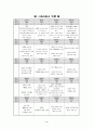 일본 작가 미시마유키오 (생애, 연보, 작품, 해석) 4페이지