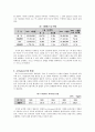 하렉스인포텍 사례 분석 5페이지