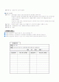 학습지도안 - 통신언어 사용과 예절 (중1대상 컴퓨터 교과목) 3페이지