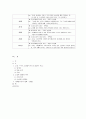 소설 '저기 소리없이 한 점 꽃잎이 지고'와 영화 '꽃잎' 비교 13페이지