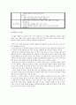 아동 생활 지도 계획안 - 유아 컴퓨터 교육 9페이지