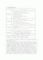 한국 국제통상 현황 및 과제 12페이지