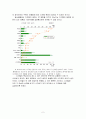 신 디지털 2페이지