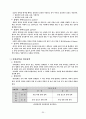 행정조직의 모든이론 38페이지