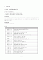 사회복지기관의 여가프로그램 (치료 레크리에이션을 중점으로) 1페이지