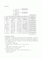 사회복지기관의 여가프로그램 (치료 레크리에이션을 중점으로) 2페이지