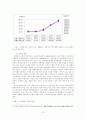 보험범죄 실태 및 대처방안 연구 12페이지