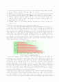 정부혁신과 조직문화의 통합적 관리전략 23페이지