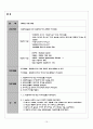 위암 케이스 스터디 15페이지