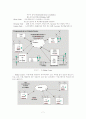 화상통신기기 7페이지