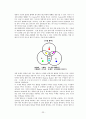 화상통신기기 23페이지