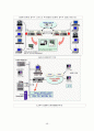 화상통신기기 59페이지