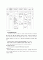 사례를 통해 본 환경영향평가의 문제점 7페이지