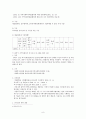 관악구 지역사회복지협의체 분석 및 평가 9페이지