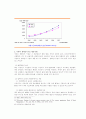 생체인식기술의 활용과 전망 19페이지