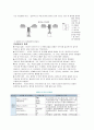 광센서[optical sensor 光─] 정리  4페이지