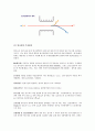 방사선의 정의 종류와 단위 및 장점과 단점 방사선 사고 사례 5페이지