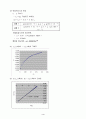 [화학공업실험] CSTR을 이용한 반응속도식 결정 실험 결과보고서 4페이지