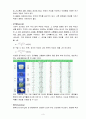 [화학공업실험] 기체흡수 실험 예비레포트 3페이지