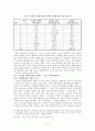 스포츠와 내셔널리즘 8페이지