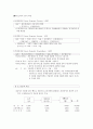 국민소득의 종류와 2003년의 통계자료 1페이지