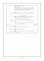 역할극의 개념과 그 적용 21페이지