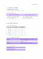 임신기의 영양 1페이지