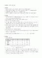 [화학공업실험] 접촉각 측정 실험 결과보고서 1페이지