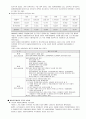 닛산의 위기극복 사례와 시사점 10페이지