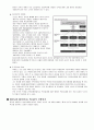 닛산의 위기극복 사례와 시사점 12페이지