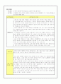 말하기, 듣기 단원 재구성 수업 지도안 10페이지