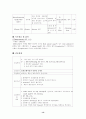 내과 호흡기계(COPD, 결핵, 폐렴) 케이스 스터디(case study) 13페이지