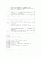 내과 호흡기계(COPD, 결핵, 폐렴) 케이스 스터디(case study) 16페이지